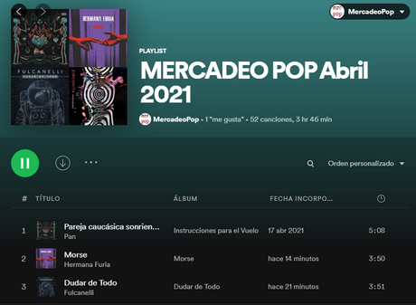 Las playlists de Mercadeo Pop: abril de 2021