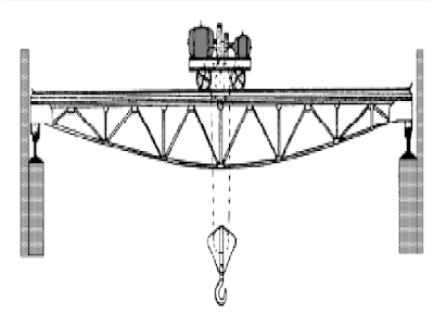 Factores a considerar para la Selección y aplicación de motores eléctricos.