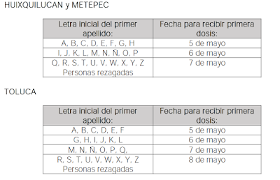 ANUNCIAN QUE VACUNACIÓN CONTRA COVID-19 PARA PERSONAS DE 50 A 59 AÑOS DE EDAD DEL ESTADO DE MÉXICO INICIA EL MIÉRCOLES 5 DE MAYO