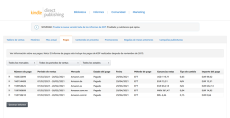 Hoy vengo a hablar de TU donación a #UNICEF – período de Febrero