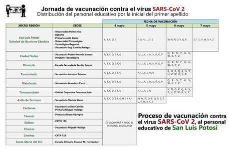 Este martes inicia vacunación a maestros en San Luis Potosí Este martes inicia vacunación a maestros en San Luis Potosí