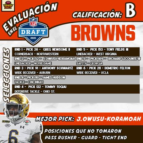 Análisis del Draft NFL 2021: Bengals, Browns, Ravens y Steelers