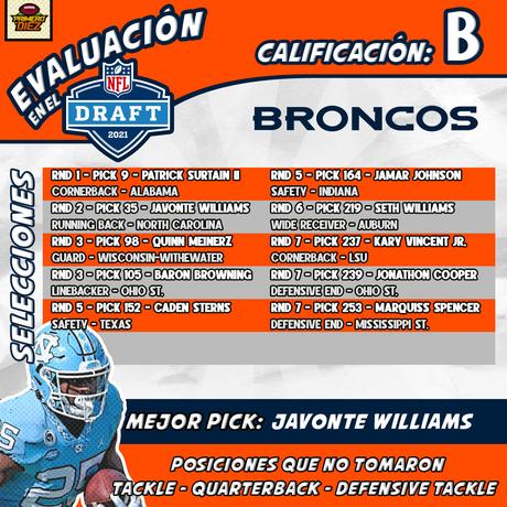 Análisis del Draft NFL 2021: Broncos, Chargers, Chiefs y Raiders
