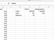 Obtener último valor columna Excel