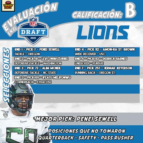 Análisis del Draft NFL 2021: Bears, Lions, Packers y Vikings