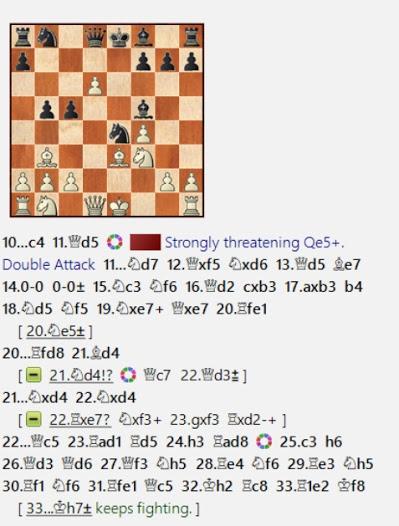 Lasker, Capablanca y Alekhine o ganar en tiempos revueltos (32) Lasker, Capablanca y Alekhine o ganar en tiempos revueltos (32)