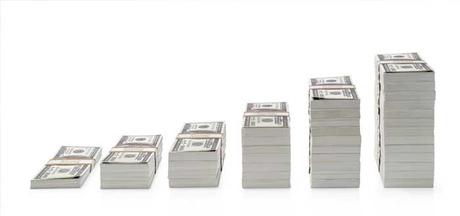 Rentabilidad de una empresa | Un ABC para los emprendedores Rentabilidad de una empresa | Un ABC para los emprendedores