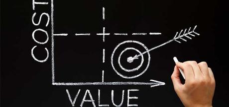 Rentabilidad de una empresa | Un ABC para los emprendedores Rentabilidad de una empresa | Un ABC para los emprendedores