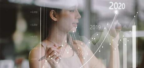 Rentabilidad de una empresa | Un ABC para los emprendedores Rentabilidad de una empresa | Un ABC para los emprendedores