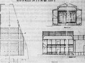 Teatro Recreo Madrid