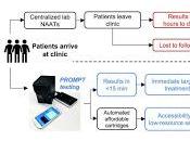 Desarrollan dispositivo para diagnóstico rápido Gonorrea