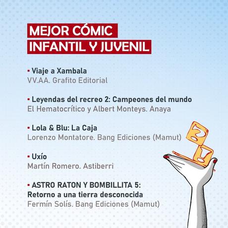 Lista de nominadxs en los Premios Comic Barcelona 2021 Lista de nominadxs en los Premios Comic Barcelona 2021