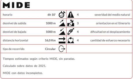 La Frayada y Ordaliega desde Nieves