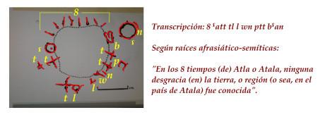 Posible texto de tipo “nostálgico” sobre la leyenda histórica (logografía) de la Atlántida hallado en Muriel, Guadalajara, España.