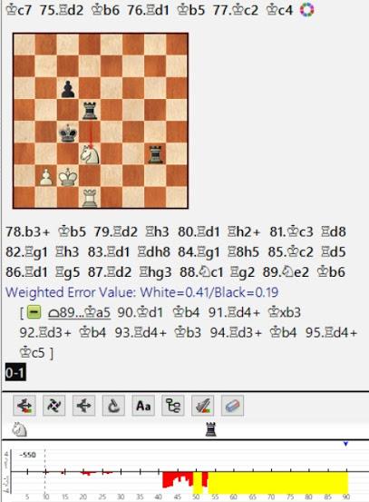 Lasker, Capablanca y Alekhine o ganar en tiempos revueltos (39) Lasker, Capablanca y Alekhine o ganar en tiempos revueltos (39)