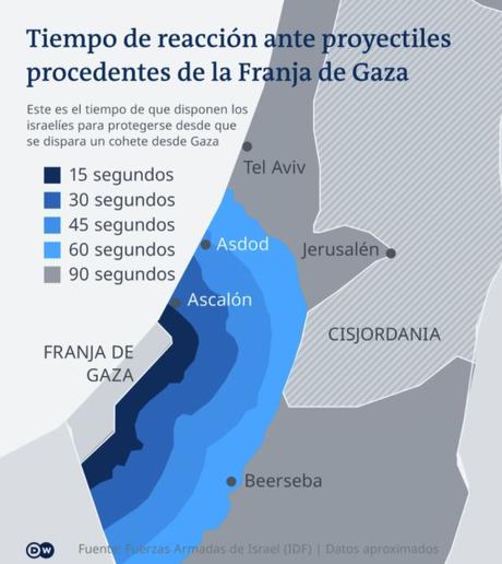 El “seguro de vida” de Israel: qué es y cómo funciona el escudo antimisiles de la “cúpula de hierro”