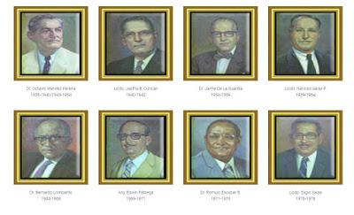 Los antecedentes de reelección de rectores de la Universidad de Panamá