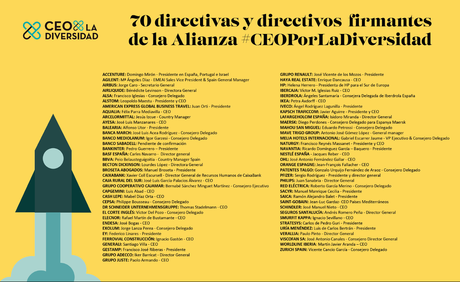 2ª edición Alianza #CEOPorLaDiversidad, reúne a 70 compañías para frenar la pobreza y exclusión en España