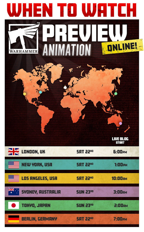 Warhammer Community: Resumen