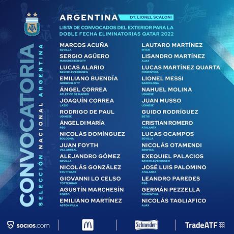 Acuña, Papu Gómez y Ocampos, convocados por la selección argentina