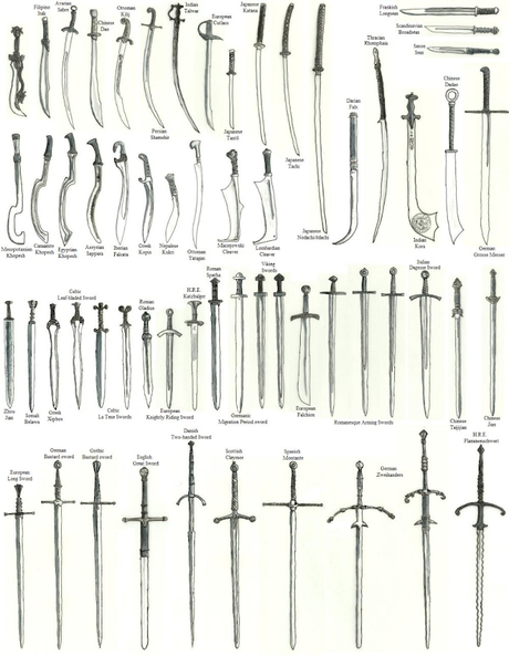 Espadas, muchos tipos de espadas, en una sola imagen