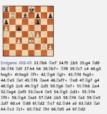 Lasker, Capablanca y Alekhine o ganar en tiempos revueltos (43)