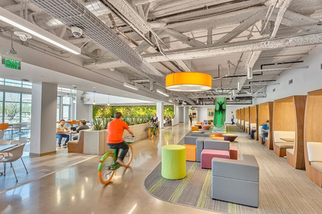 La importancia de los Workplaces 3 La importancia de los Workplaces 3