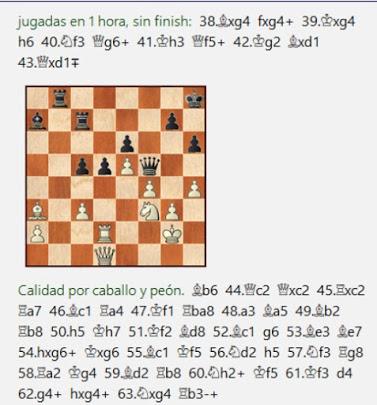 Lasker, Capablanca y Alekhine o ganar en tiempos revueltos (45)