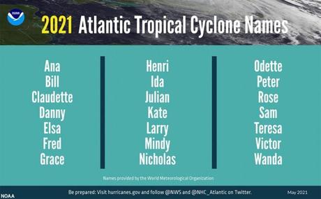 La NOAA pronostica otra temporada de huracanes más activa de lo normal en el Atlántico Norte