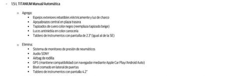 EcoSport 2022 Lanzamiento