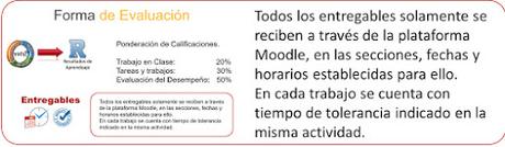 Fallas de la Tecnología y Tiempos de Entrega Fallas de la Tecnología y Tiempos de Entrega