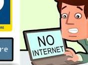 Fallas Tecnología Tiempos Entrega