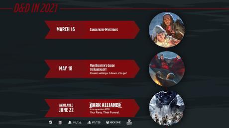 WotC/Hasbro y D&D vuelven a batir records