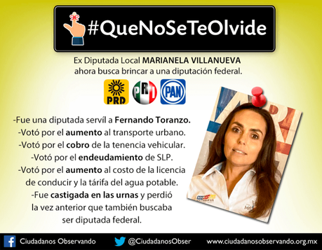 #QueNoSeTeOlvide: Marianela Villanueva así voto cuando fue diputada