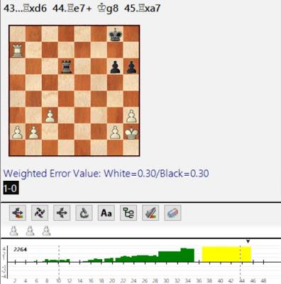 Lasker, Capablanca y Alekhine o ganar en tiempos revueltos (48)