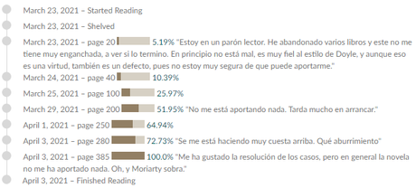 La casa de la seda, de Anthony Horowitz