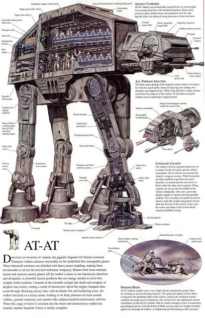 Recordando que es ser 