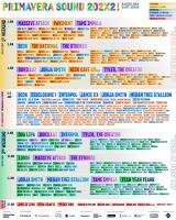 Confirmaciones Primavera Sound 202x2