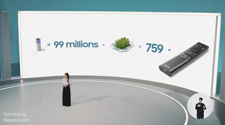 Accesorios de los TV de Samsung se alinean a la tecnología amigable con el planeta Accesorios de los TV de Samsung se alinean a la tecnología amigable con el planeta