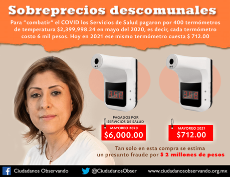 Sobreprecio a empresa fantasma durante la administración de Mónica Rangel