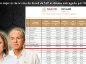 comprobar 1,280 sector salud