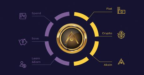 El interés por las criptomonedas sigue en ascenso en África El interés por las criptomonedas sigue en ascenso en África