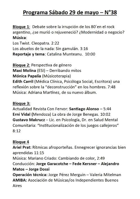 Perspectivas en Si Perspectivas en Si