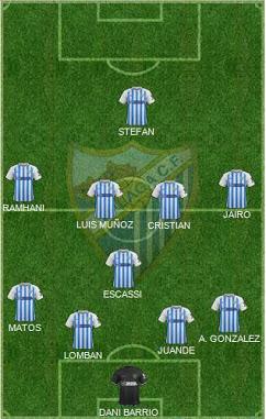 MALAGA CF vs CD CASTELLON MALAGA CF vs CD CASTELLON