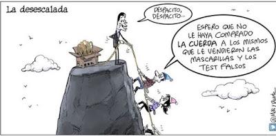 La violencia machista, en España.