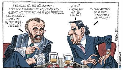 La violencia machista, en España.