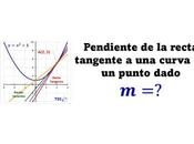 Slope Tangent Line