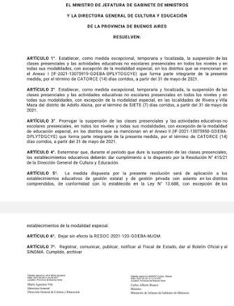 Suspensión de Clases en PBA Suspensión de Clases en PBA