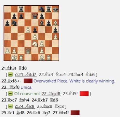 Lasker, Capablanca y Alekhine o ganar en tiempos revueltos (56)